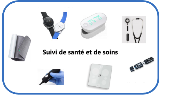 Suivi de santé et soin